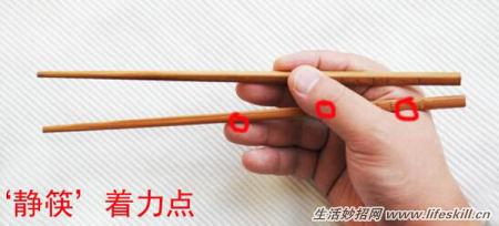 图解筷子的正确使用方法
