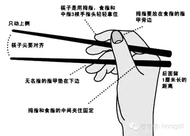 这样拿筷子，能锻炼全身关节和肌肉！（99%的人没拿对！）